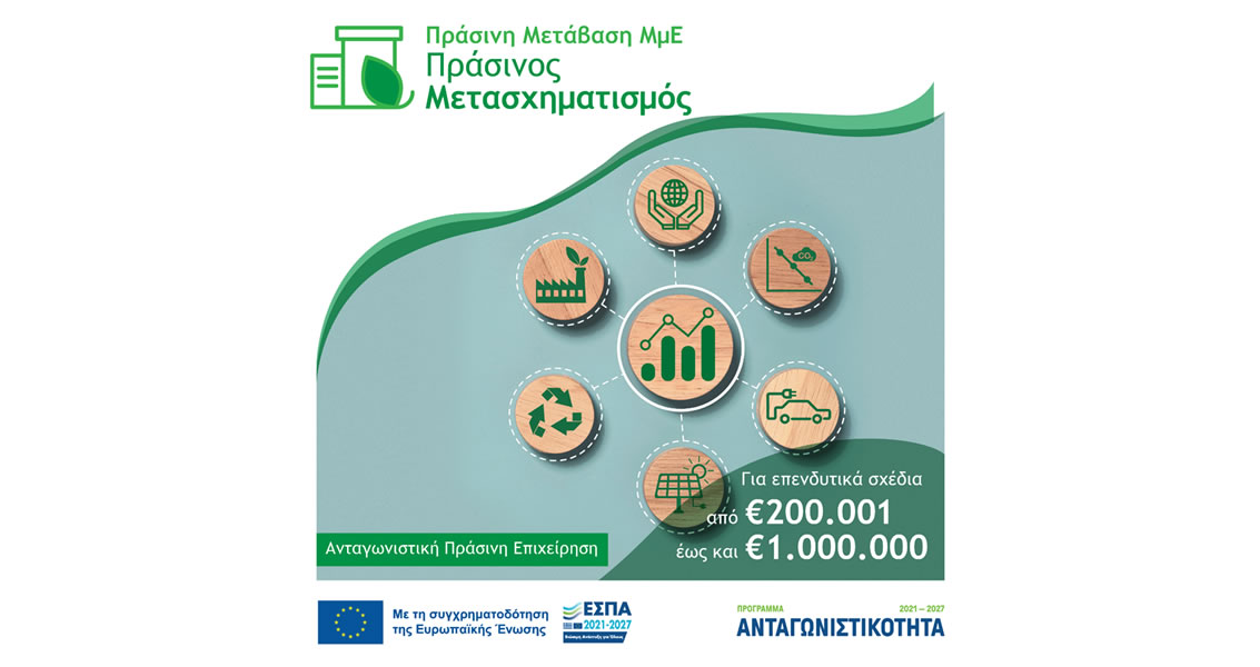 Δράση 1 «Πράσινος Μετασχηματισμός ΜμΕ»